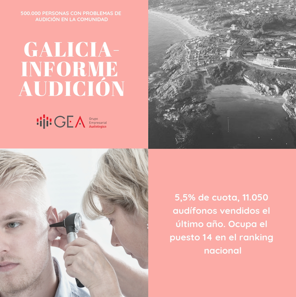 Galicia ocupa uno de los últimos puestos en la venta de audífonos a nivel nacional